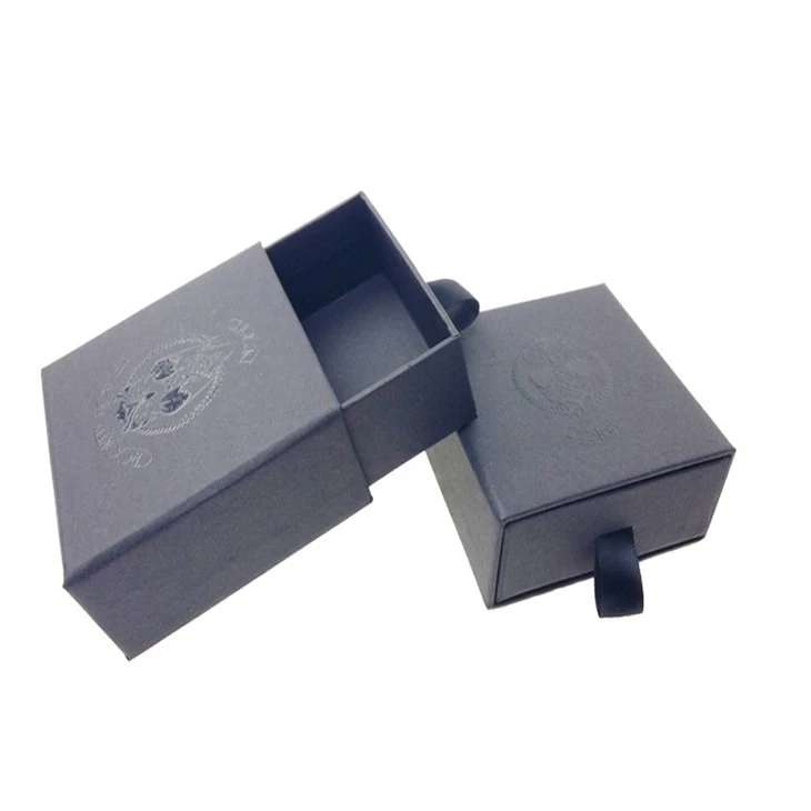 Product Packaging Box